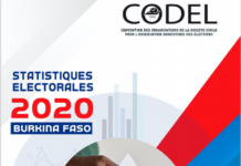 CODEL : Statistiques électorales 2020